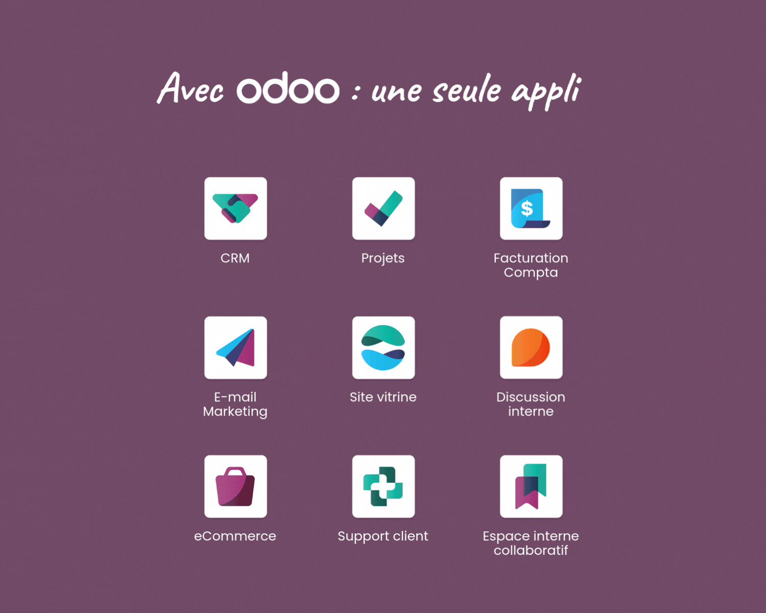 Calculateur de manque à gagner et interface de gestion Odoo pour PME belge